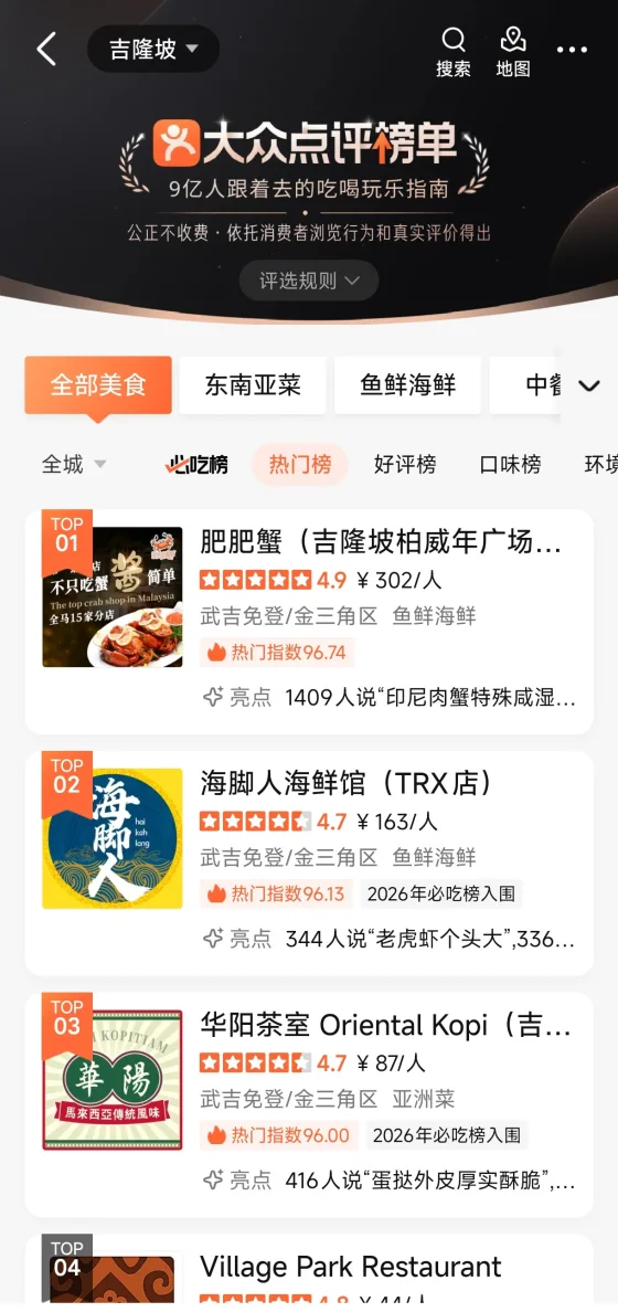 Dianping popular restaurants ranking in Kuala Lumpur